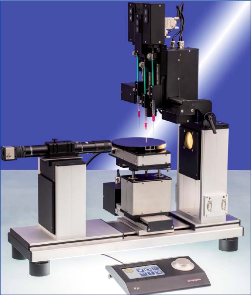水滴角測(cè)量?jī)x與接觸角測(cè)量?jī)x的區(qū)別？