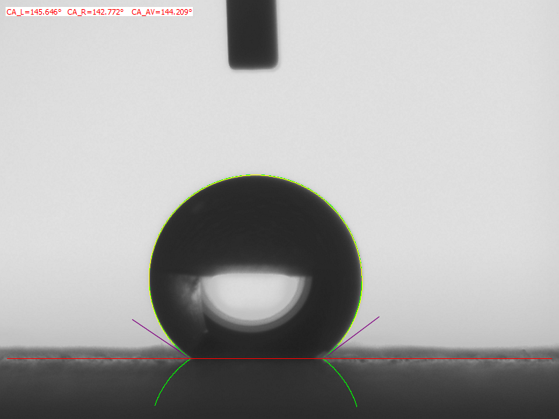 【接觸角測量儀】接觸角測量儀或水滴角測量儀的應用包括哪些？