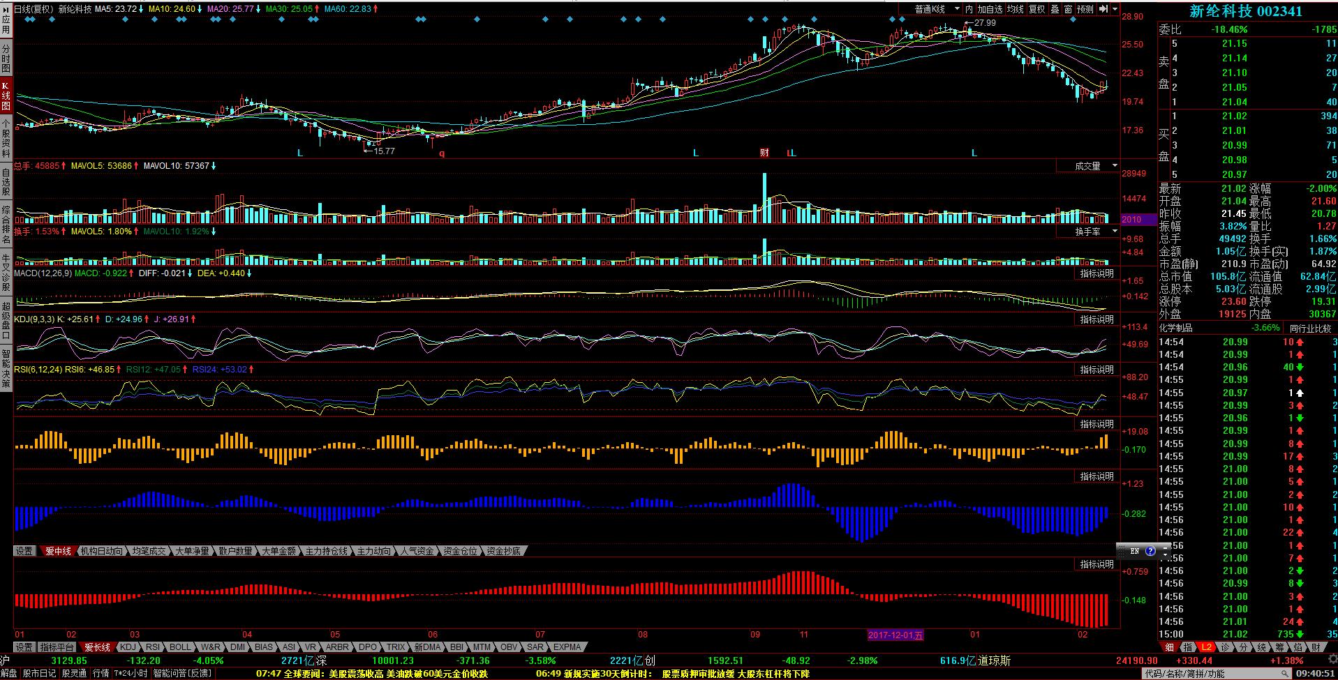 「視頻光學接觸角測量儀」視頻光學接觸角測量儀/水滴角測量儀最先進技術的儀器的特征