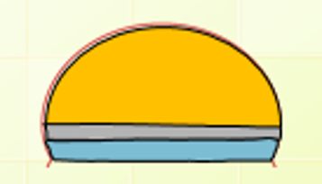 表面張力三明治效應