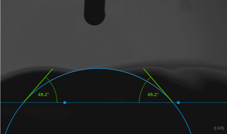 在昏暗模糊背景下準確測量接觸角